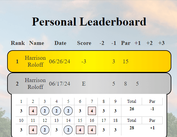 Lake Park Golf App